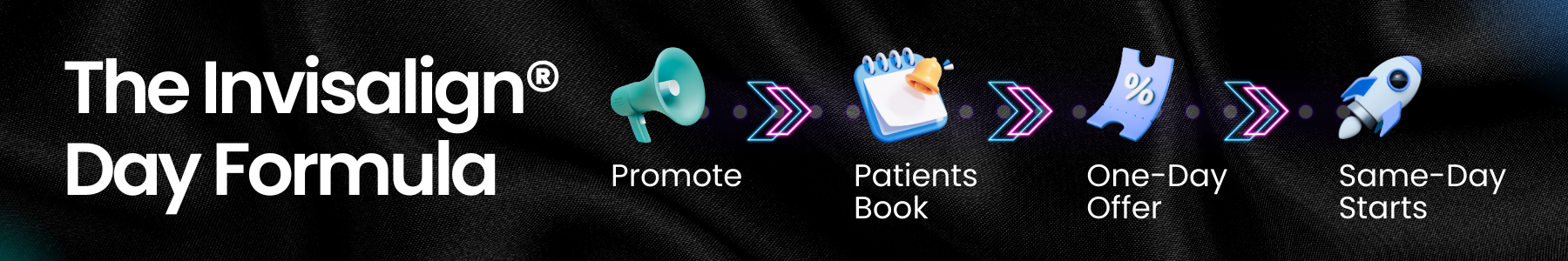 SMC_ Marketing Campaign Invisalign Day Toolkit - Banner 1 (1800 x 300 px)